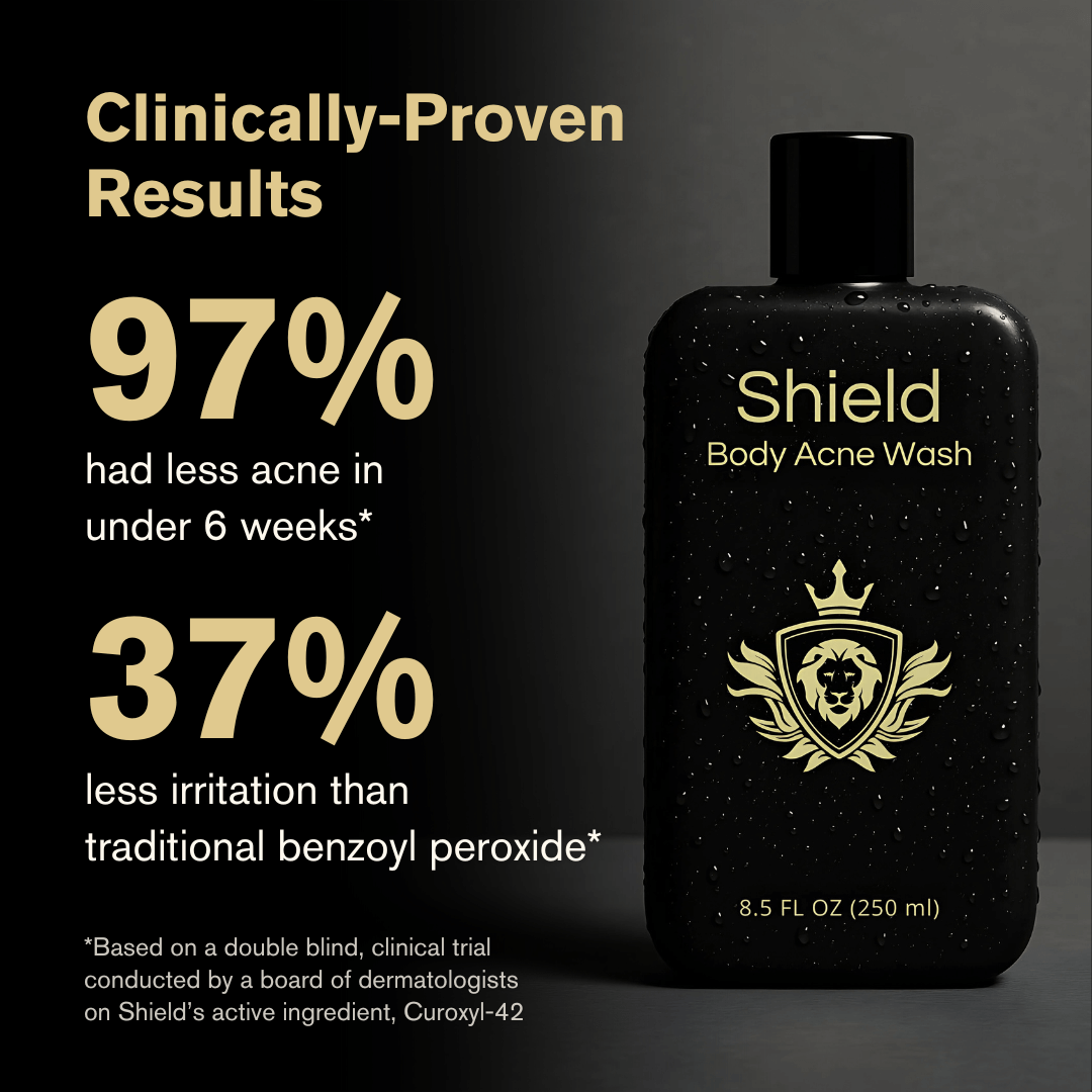 Shield Body Acne Wash